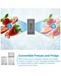 Midea MDRC211FZE01 143L Static Chest Freezer White