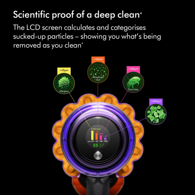  Dyson V15s Detect Submarine Cordless Vacuum Cleaner