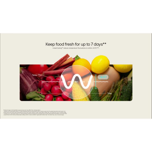 LG GSVV80PYLL 91.3cm 50/50 Frost Free American Fridge Freezer - Prime Silver