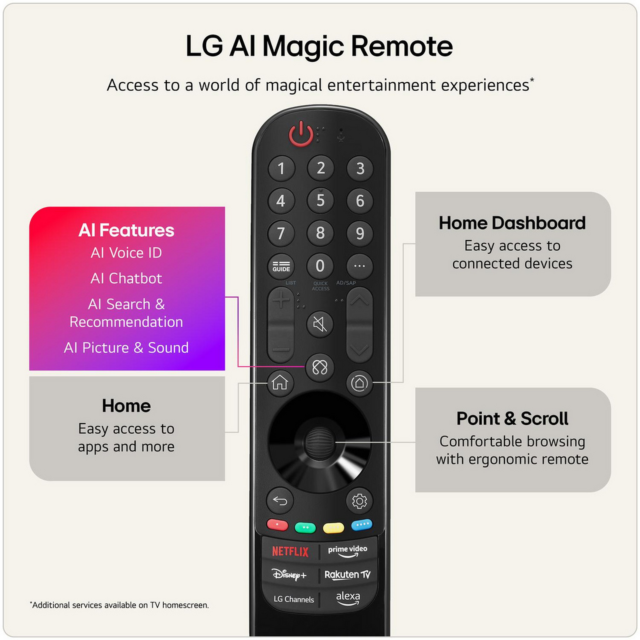 LG OLED65G64LW 65-inch 4K OLED evo Smart TV