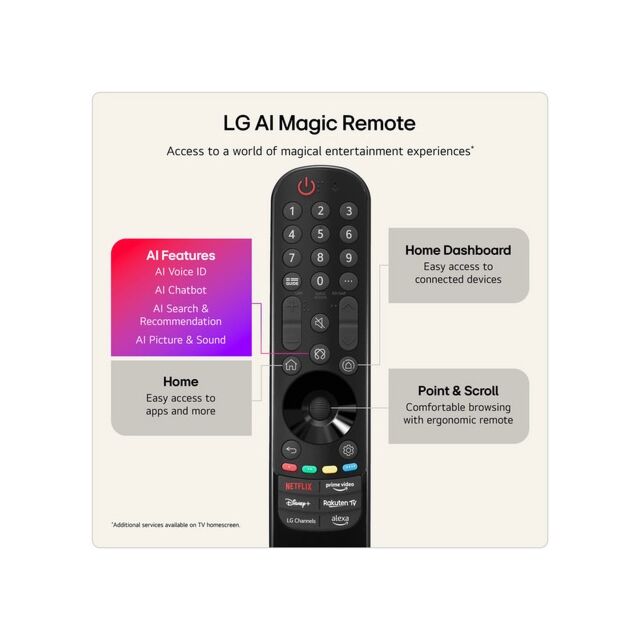 LG OLED77G64LW.AEK 77inch 4K OLED 4K Smart TV - Wall mount version