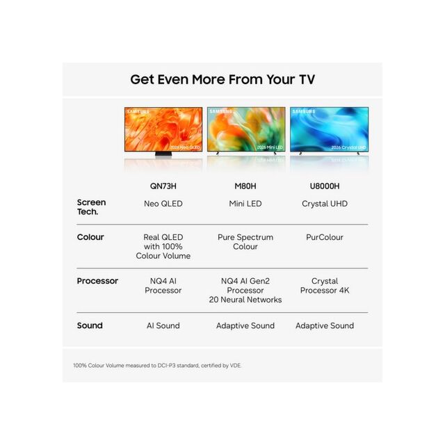 Samsung QE65QN73HAUXXU 65inch 4K Neo QLED Vision AI Smart TV