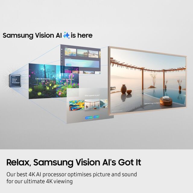 Samsung QE85LS03FWUXXU 85inch Neo QLED The Frame Pro TV