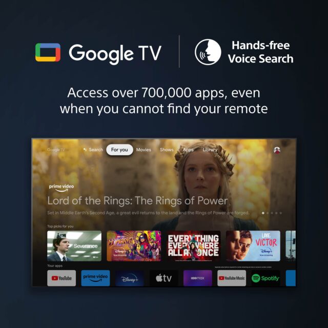***Ex Display*** Sony Kd50x75wlpu 50inch 4K Hdr Google Smart TV